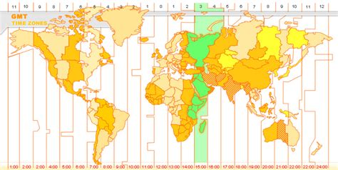 fuseau horaire madagascar.